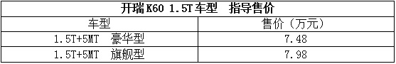 7.48万元起售 开瑞K60 1.5T“芯”动上市