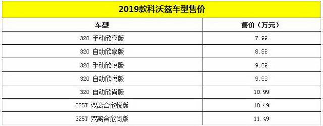雪佛兰2019款科沃兹上市 售价7.99-11.49万