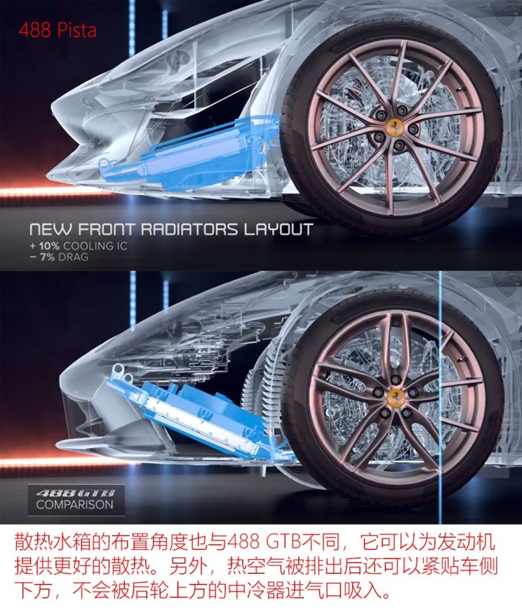法拉利 法拉利488 2018款 488 Pista