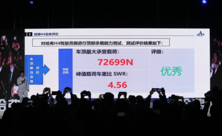 【拆车预热1】不能不知!论车顶强度与致命伤害率的关系-0620872.png