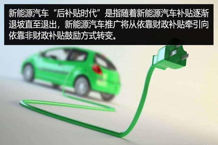 19省市发布地补政策 看地方补贴新趋势