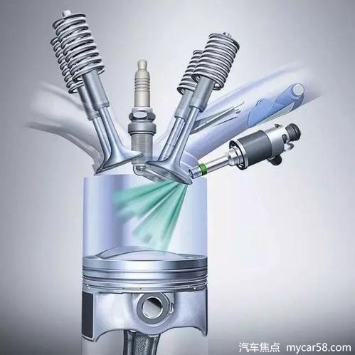 常识科普:机油增加问题应该如何解决?