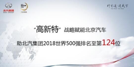 　北京汽车助集团2018世界500强排名第124位关注
