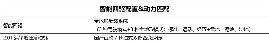 表格3.jpg