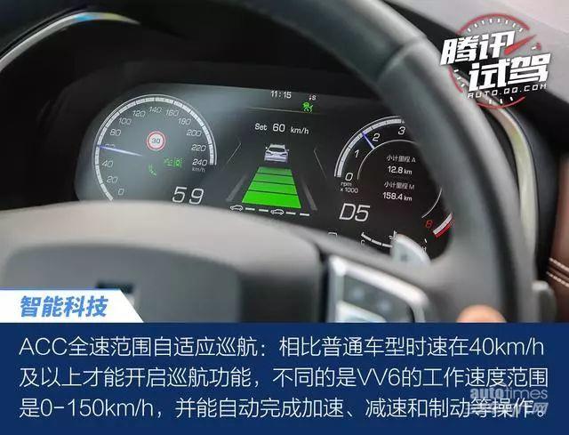 新鲜出炉的”机智“鲜肉WEY VV6，了解一下