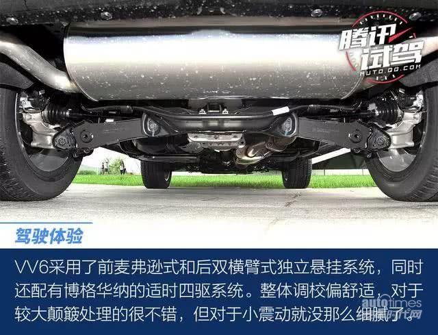 新鲜出炉的”机智“鲜肉WEY VV6，了解一下
