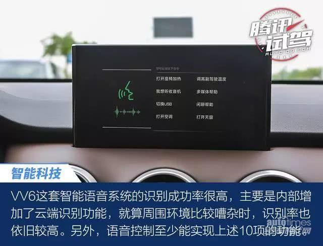 新鲜出炉的”机智“鲜肉WEY VV6，了解一下