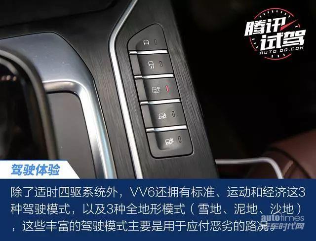 新鲜出炉的”机智“鲜肉WEY VV6，了解一下