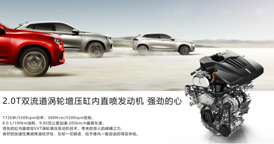 9月7日VV7通发稿一：VV7油耗到底怎样？真相让人震惊809.png
