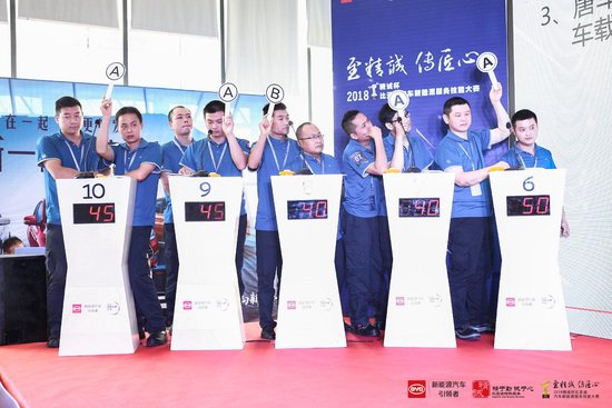 “至精诚 传匠心”精诚杯-2018比亚迪汽车新能源服务技能大赛郑州站成功举行