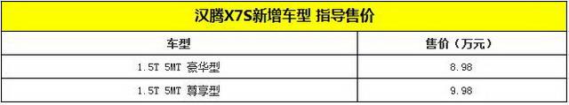 售价8.98-9.98万元 汉腾X7S新增车型上市