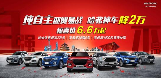 666，6.6万元起的哈弗M6，紧凑级SUV找不到对手