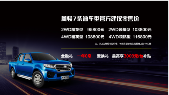 长城皮卡情系褚橙庄园，致敬当代企业家精神 ​