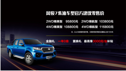 风骏7上市带来的皮卡市场新思考！