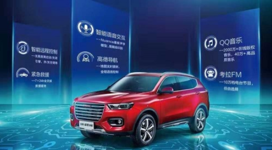 抢占行业“智高点”哈弗SUV2018彰显向上实力
