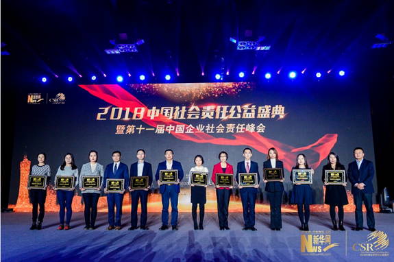 积极践行企业社会责任，中国一汽2018年荣获十余项大奖