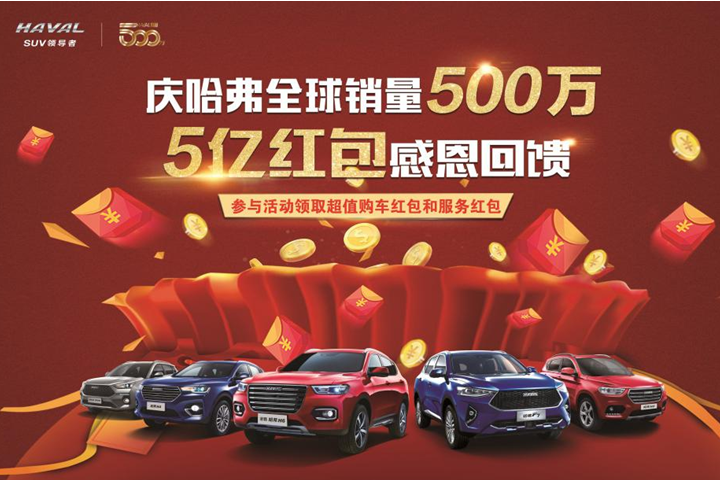 多元化营销助推品牌向上 “王者”哈弗耀动2018