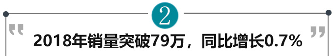 北京现代战略升级 推6款高端新车 挑战年销100万辆-图2