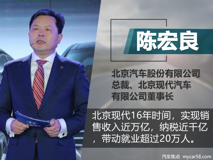 北京现代战略升级 推6款高端新车 挑战年销100万辆-图3
