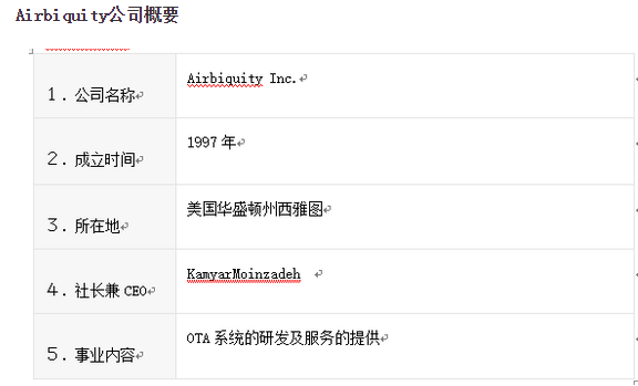 电装出资Airbiquity加快支持车联网进化的OTA系统的技术研发