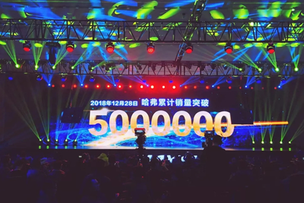 紧凑级SUV市场份额增长 哈弗H4以何决胜市场