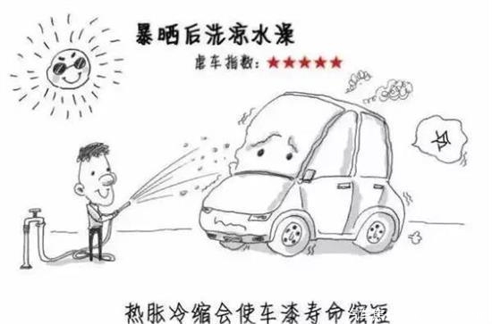 暴晒后洗车，伤害指数5星