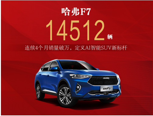 连续4月销量破万 哈弗F7凭什么成为车市爆款
