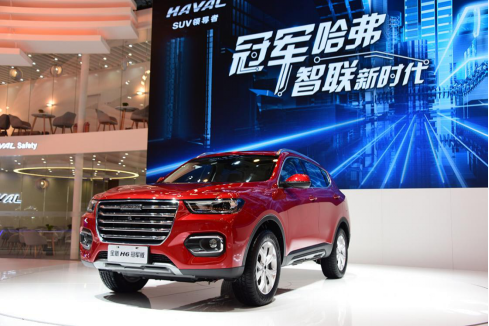 长城汽车：中国汽车工业的见证者和推动者