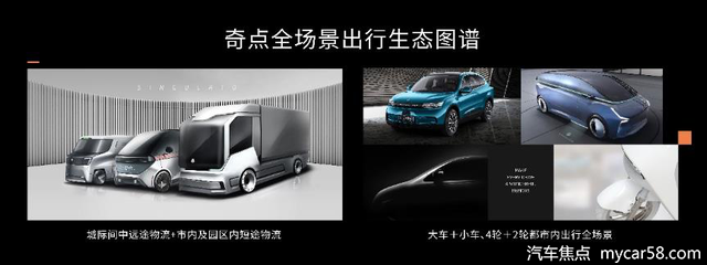 2019上海车展 奇点汽车全球首发高品质微型