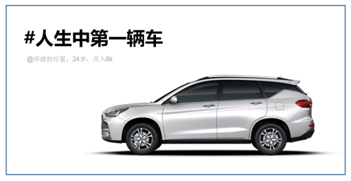 6.6万超值家用SUV哈弗M6，上班通勤必备佳品！