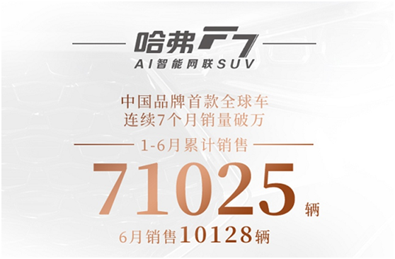 常规操作！哈弗F7销量持续升温，六月销量再破万