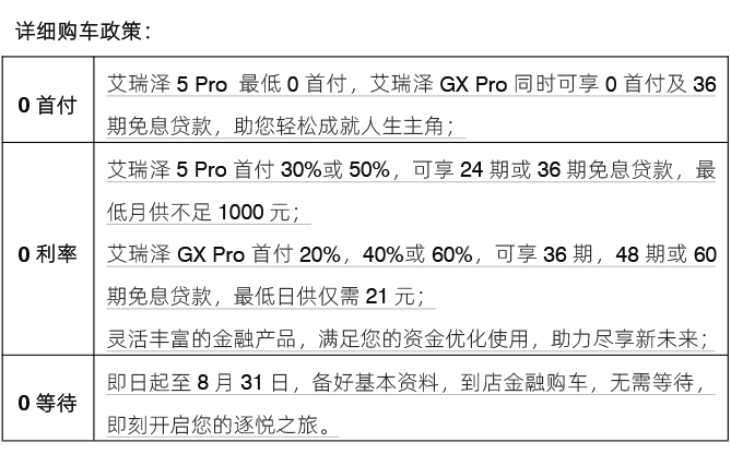 0首付0利率0等待 畅享轻松购 奇瑞艾瑞泽多重优惠惊喜来袭-1