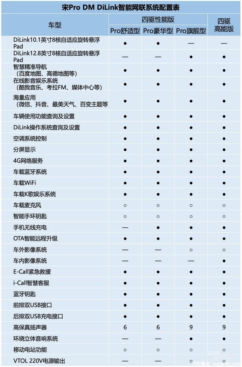 点击查看原始图片 点击查看原始图片