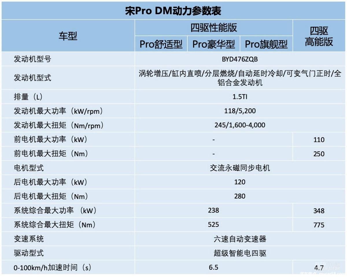 点击查看原始图片 点击查看原始图片