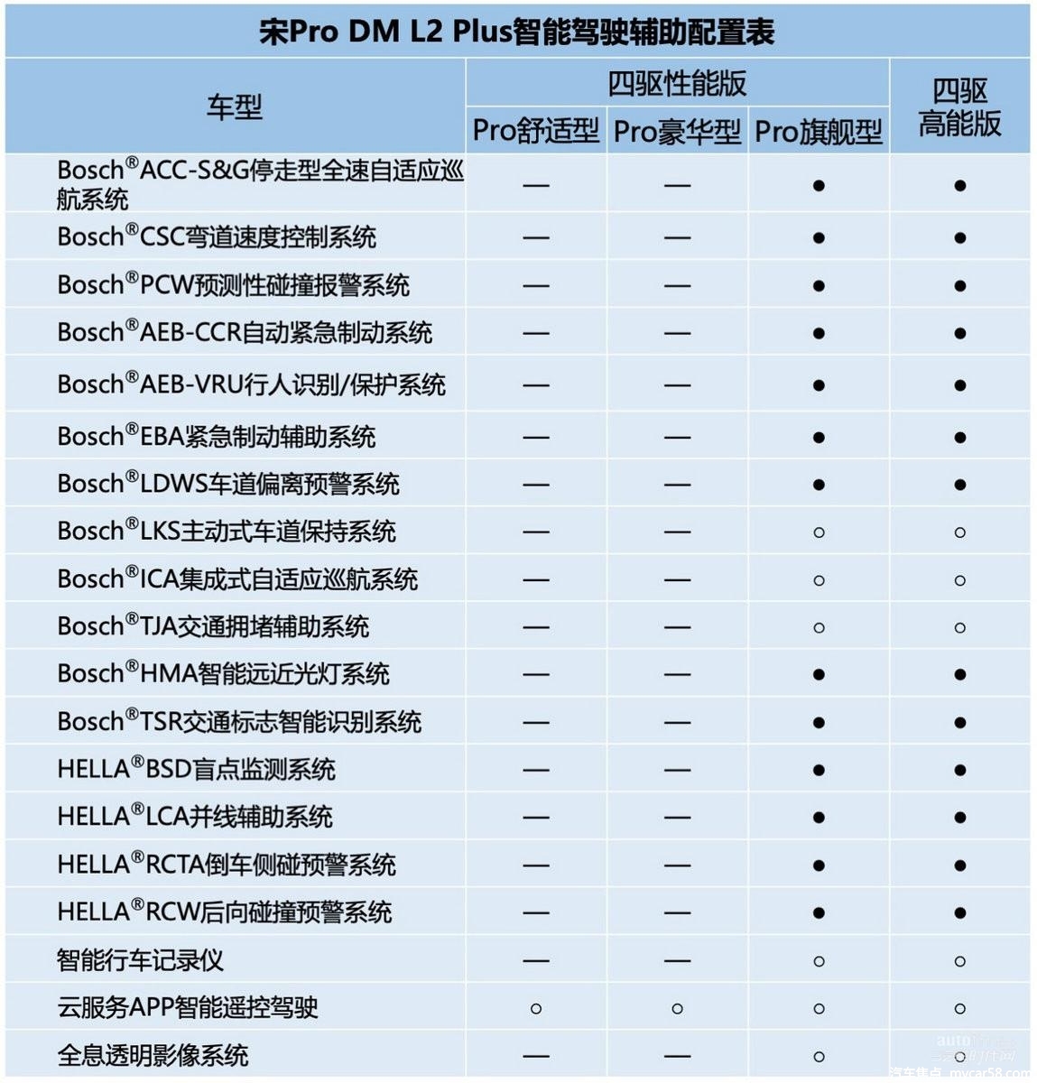 点击查看原始图片 点击查看原始图片
