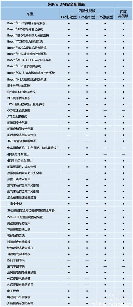 点击查看原始图片 点击查看原始图片