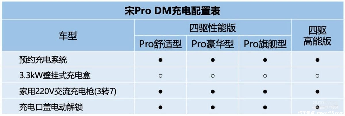 点击查看原始图片 点击查看原始图片