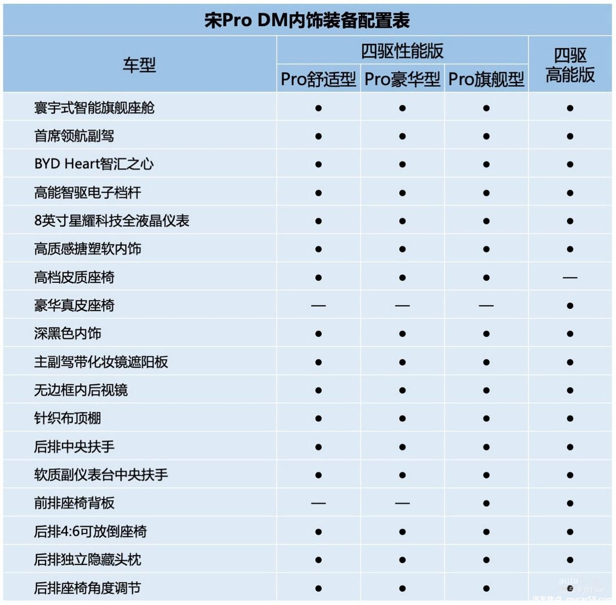 点击查看原始图片 点击查看原始图片