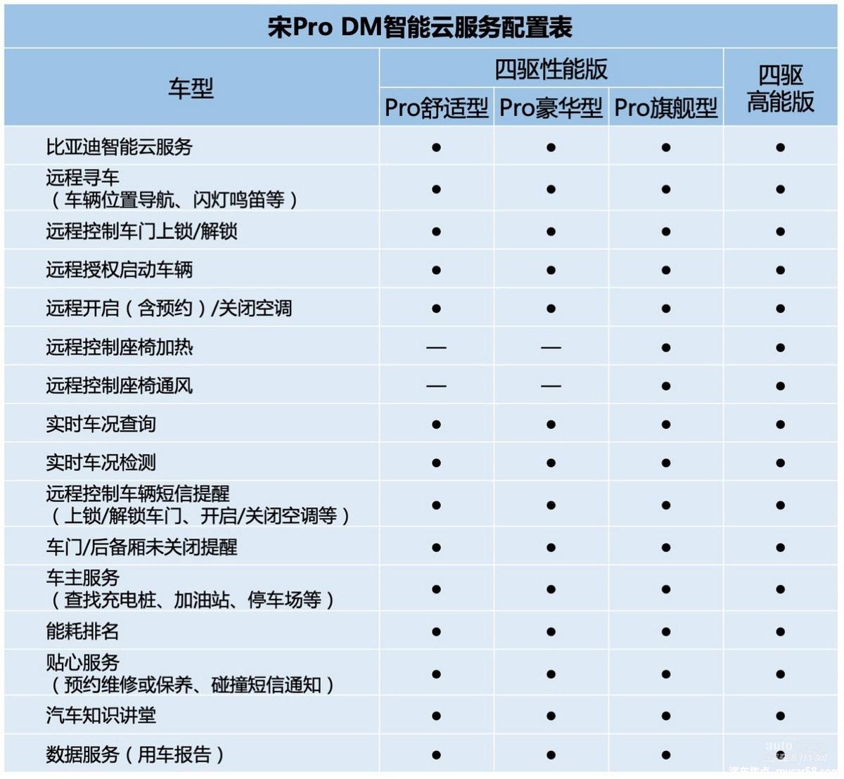 点击查看原始图片 点击查看原始图片