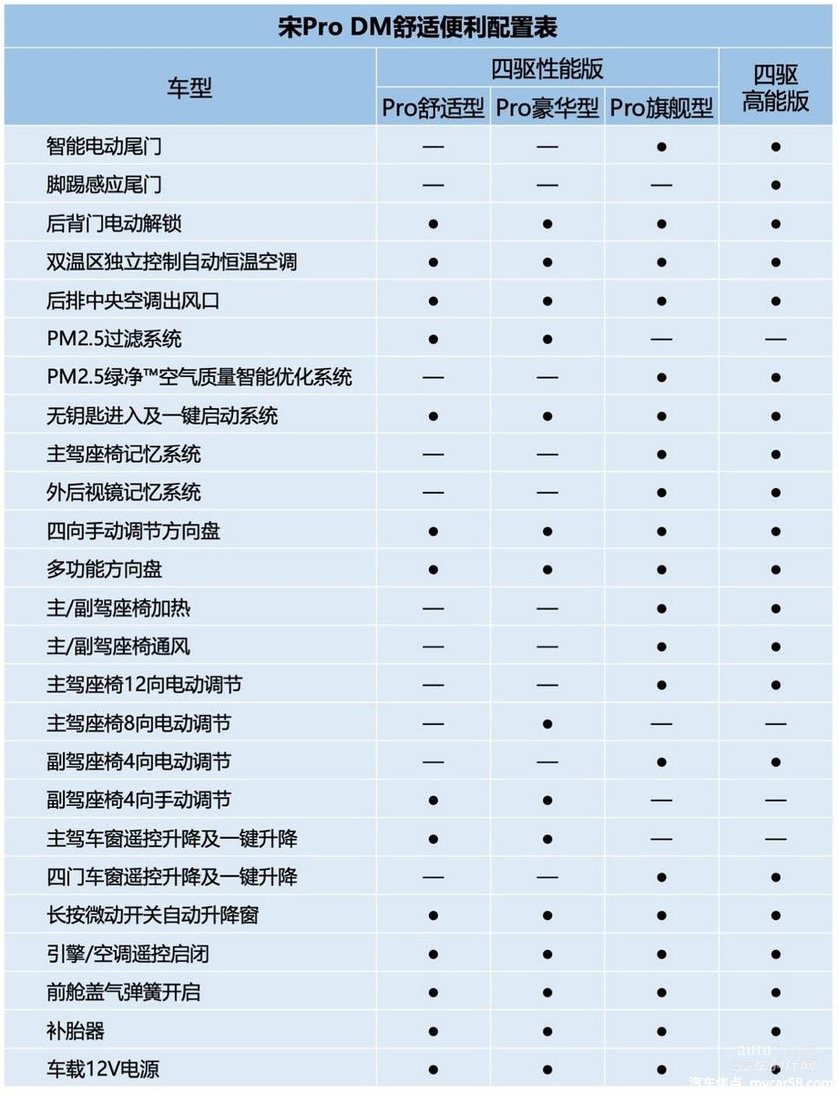 点击查看原始图片 点击查看原始图片