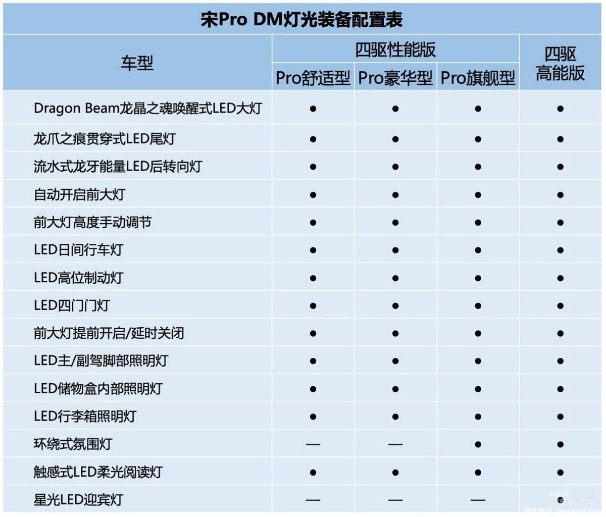 点击查看原始图片 点击查看原始图片