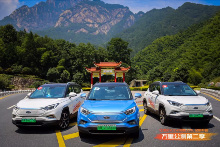 《万里公测第二季》— 南征