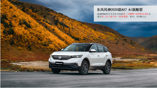 月薪6000，预算12万+，街车风格不要选错