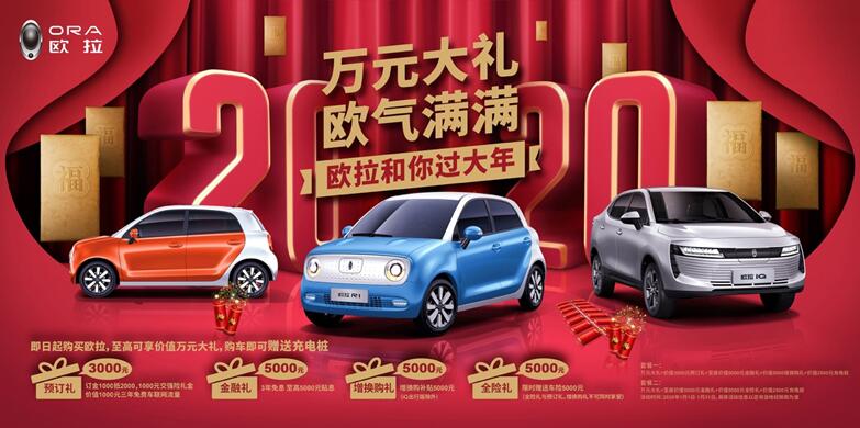 2019，你就放心撤吧，我觉得我还OK