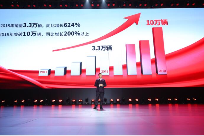2020年中国一汽红旗品牌盛典暨H9全球首秀耀目开启
