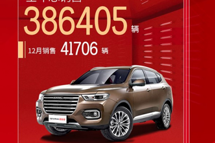 哈弗H6还是稳！累计79个月称雄SUV市场堪称年度最热SUV