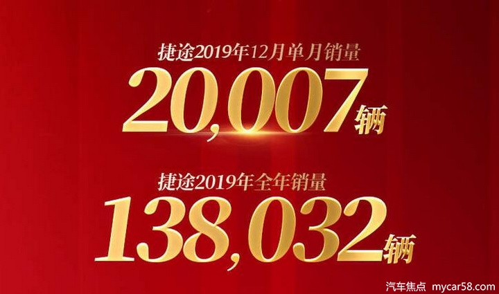 捷途2019年销量138032辆，今年将推出多款新车