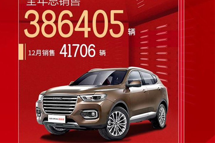 新H6 Coupe爆红的＂奥利给＂，究竟都有啥？