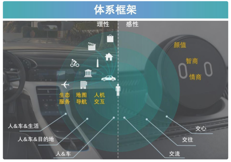 专访同济大学双聘教授马钧：如何打造“性感”的汽车？