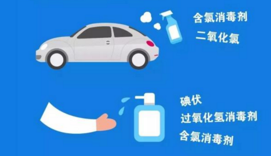华晨鑫源金杯汽车——日常出行如何做好万全防护？